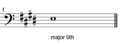 write-melodic-intervals-2 0 2