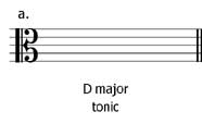 keysigs-triads_01