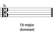 keysigs-triads_02