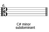 keysigs-triads_04