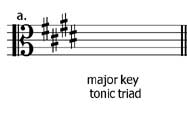 named-triads_01
