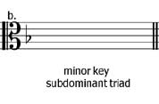 named-triads_02