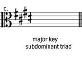 named-triads_03