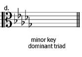 named-triads_04