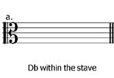notes-on-stave_01
