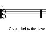 notes-on-stave_03