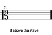 notes-on-stave_04
