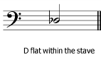 double-accidentals 0 0