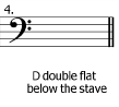 double-accidentals 0 4