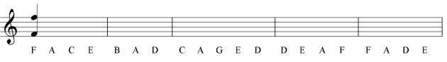 note-words