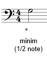 note-names 0 0