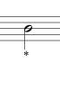 note-names 0 6