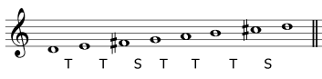 major-scale