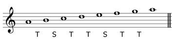 natural-minor-scale