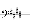key sigs 0 3