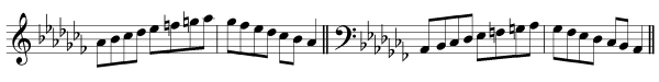 a-flat-minor-melodic-scale