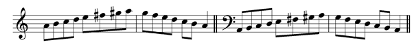a-melodic-minor-scale