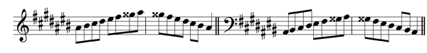 a-sharp-harmonic-minor-scale