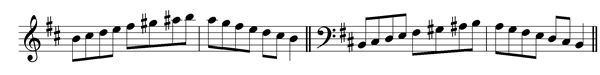 b-melodic-minor-scale