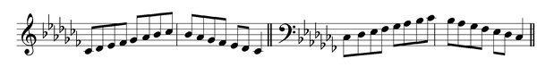 c-flat-major-scale