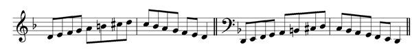 d-minor-melodic-scale