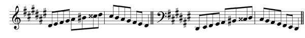 d-sharp-melodic-minor-scale