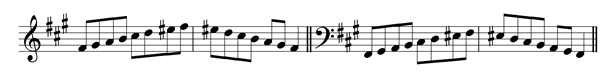 f-sharp-harmonic-minor-scale