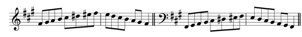 f-sharp-melodic-minor-scale
