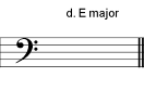 tonic-triad 0 3