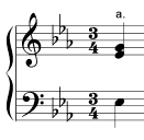 chords 0 0