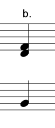 chords 0 1