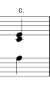chords 0 3