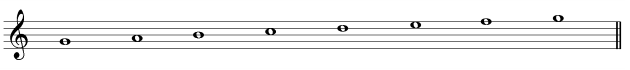 gminor scale