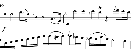 mozart 0 1