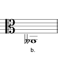 note names 0 2