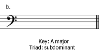 triads 0 1